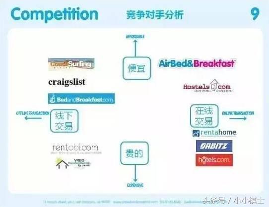 图示

描述已自动生成